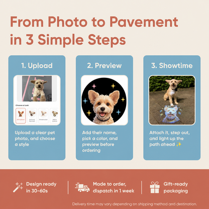 Custom Pet Collar Projector Light image 10