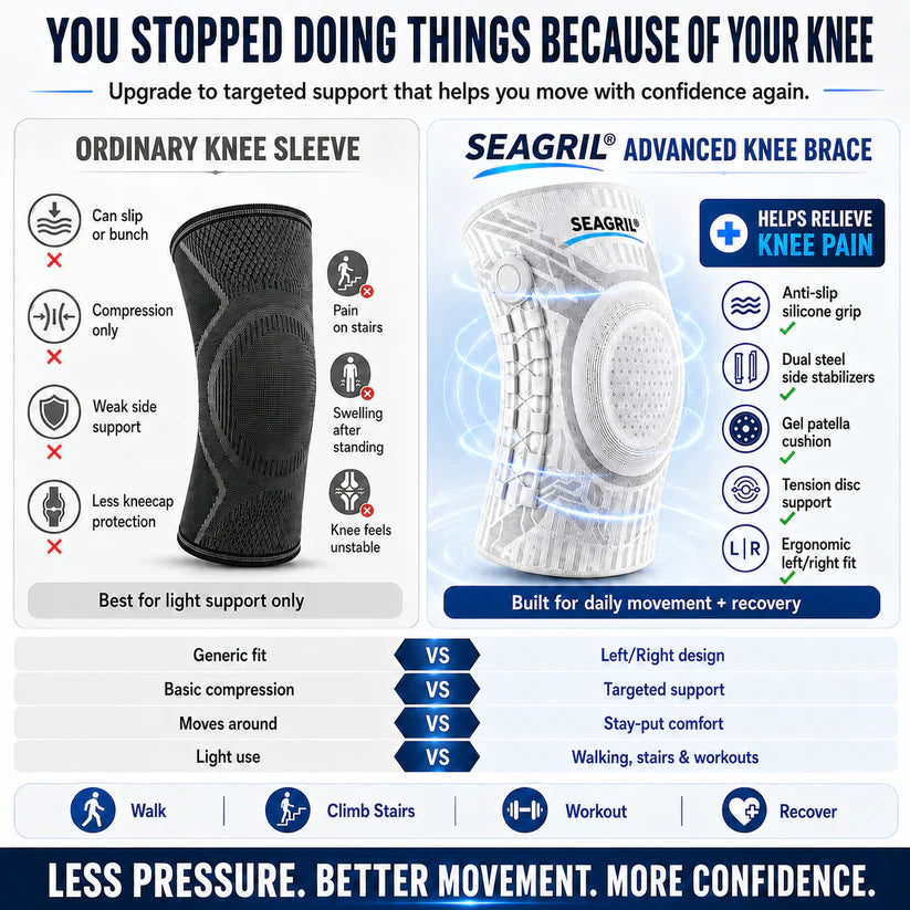 Advanced Adjustable Multi-Function Knee Support Brace