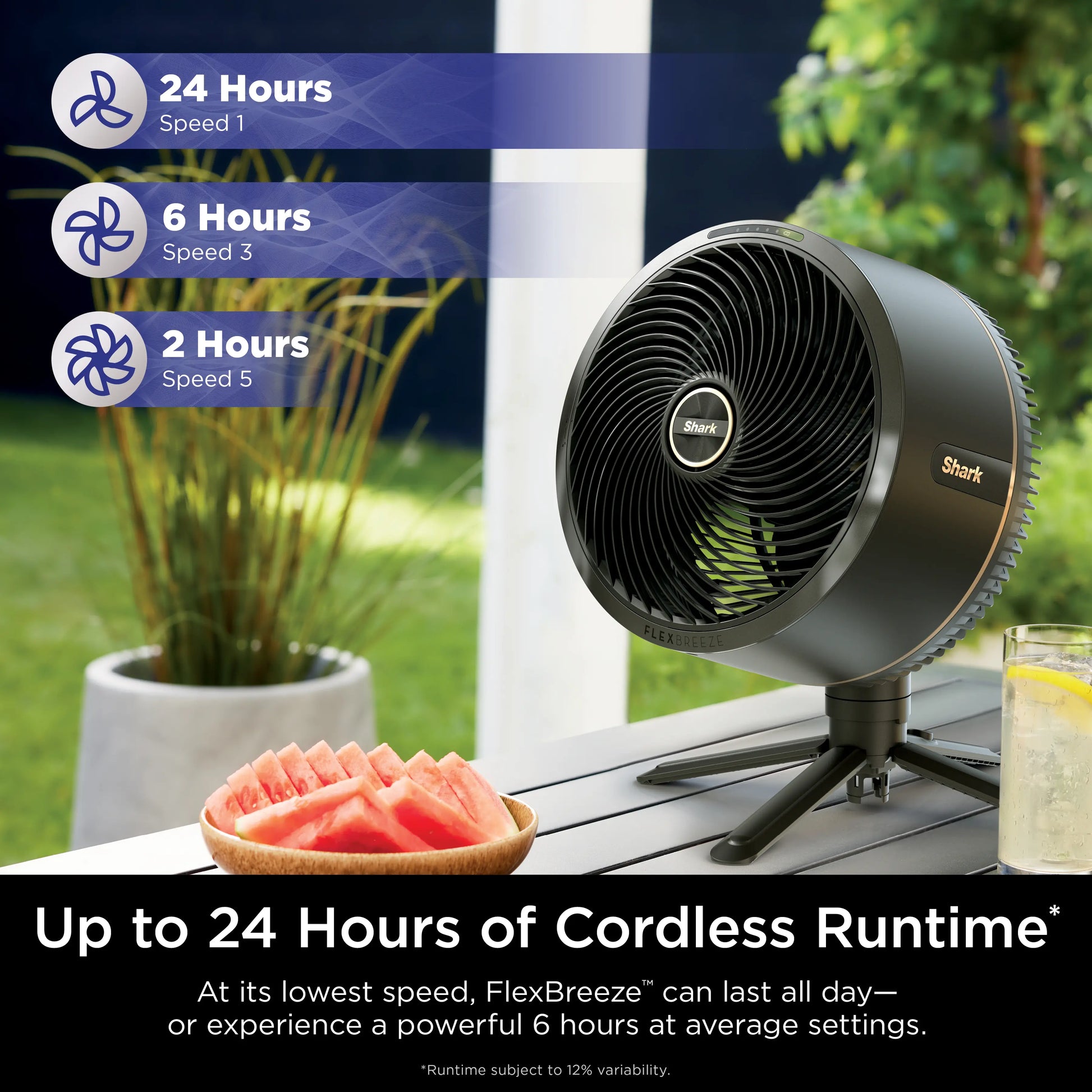 Premium Cordless Mist Cooling Fan