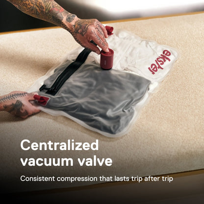 Travel Vacuum Compression Bag Kit with USB-C Pump