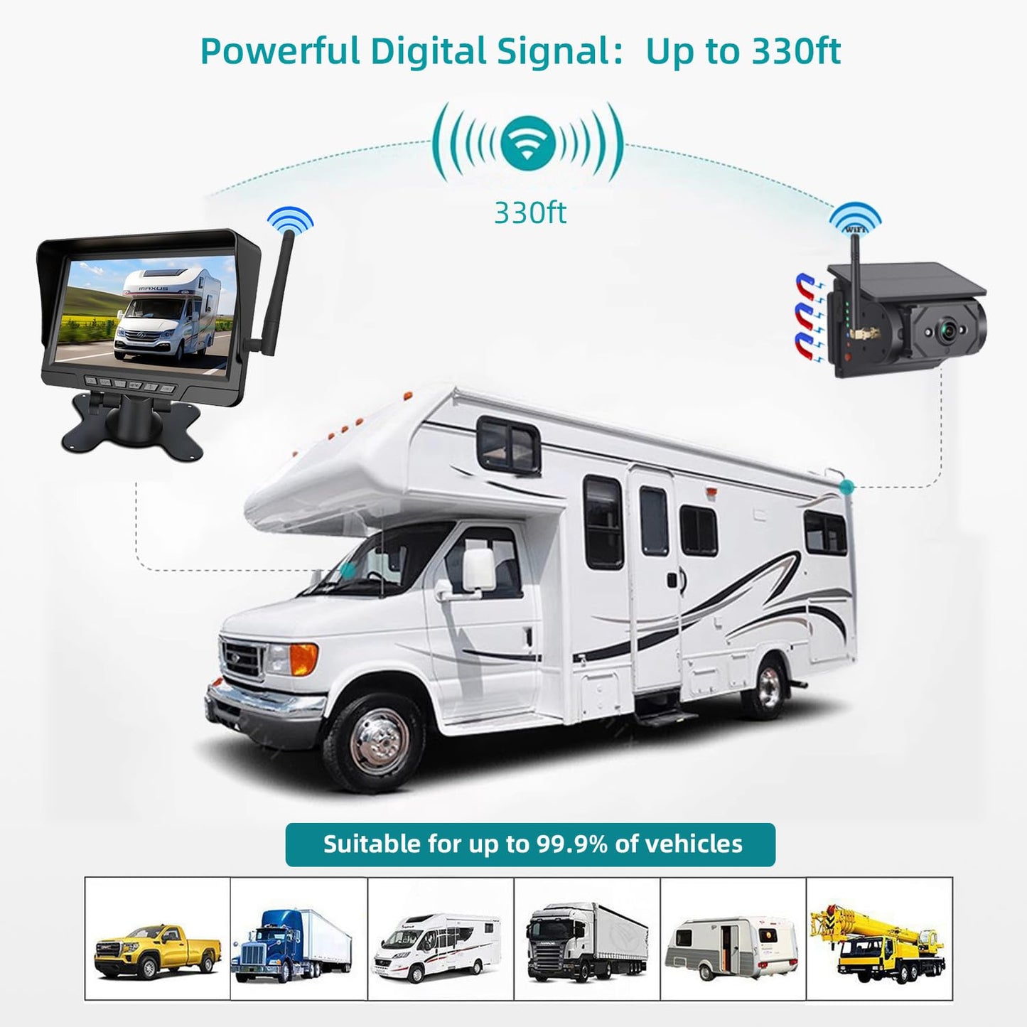 Magnetic Solar Wireless Backup Camera System