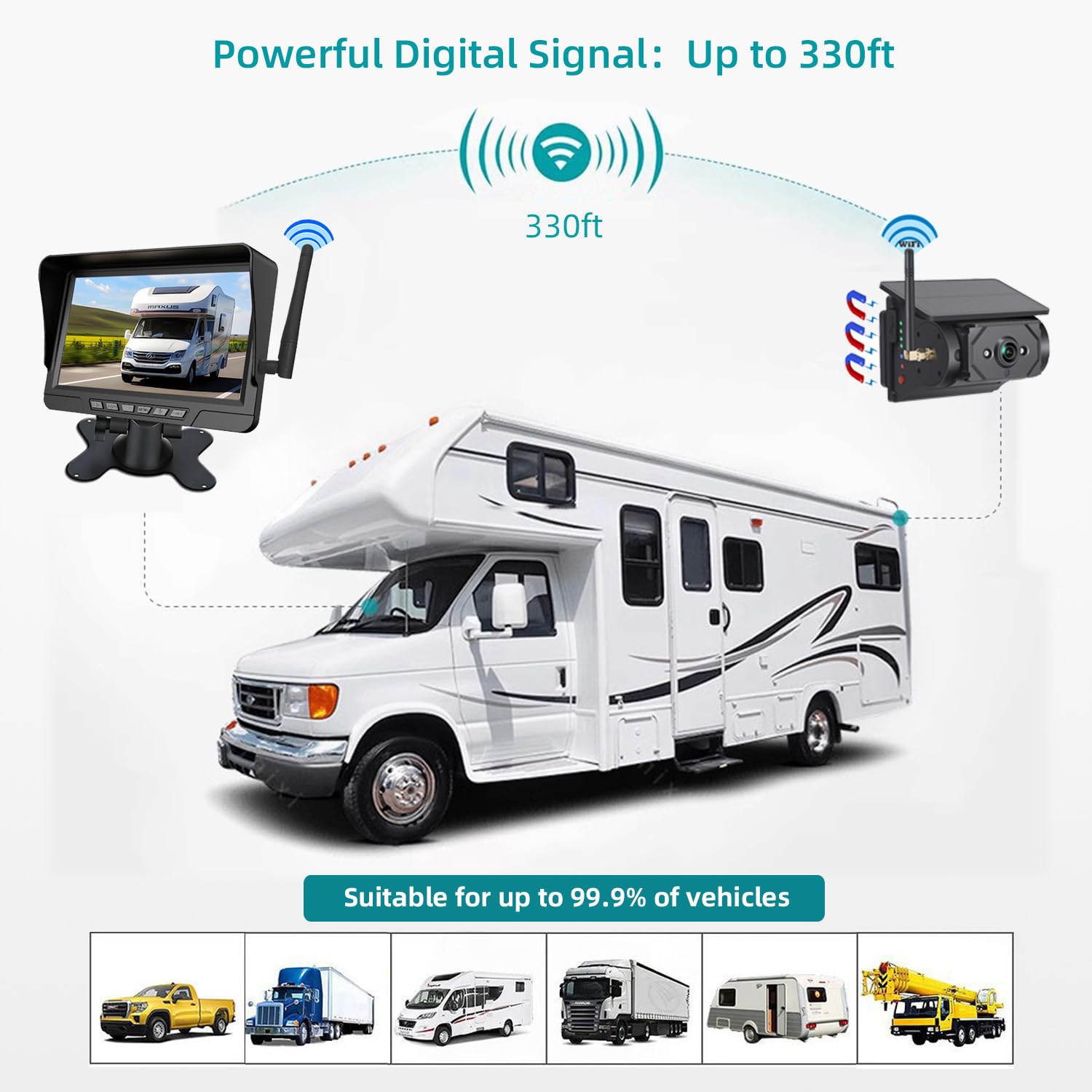 Magnetic Solar Wireless Backup Camera System