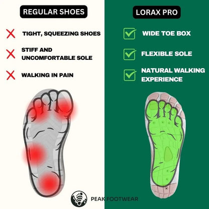 Healthy & non-slip barefoot shoes (Unisex)
